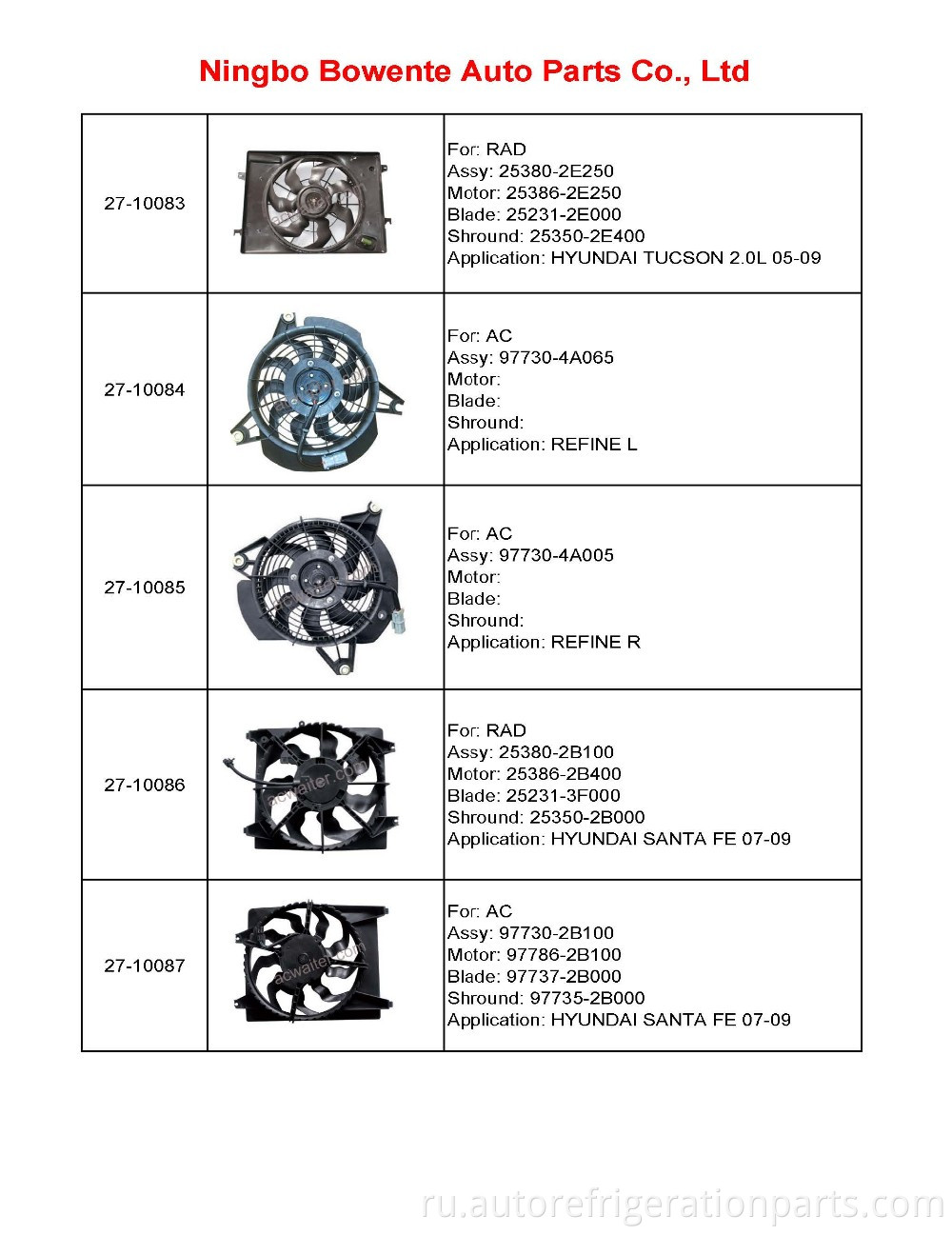 other auto ac compressor electric fan